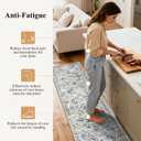 Ileading Large Anti Fatigue Kitchen Mats 2PCS 20"x59"+20"x32" Waterproof Long Kitchen Runner Area Rug 0.47inch Thick Cushioned Comfort Standing Mat for Kitchen, Floor, Home, Office, Sink, Blue