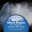 Hamilton Beach Steam Iron & Vertical Steamer for Clothes with Scratch-Resistant Durathon Soleplate, 8' Retractable Cord, 3-Way Auto Shutoff, Anti-Drip, 1500 Watts, Blue
