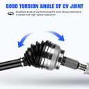 Front Left/Right CV Axle Shaft for Dodge Ram 1500 3.7L 4.7L 02-10, for Dodge Ram 1500 5.7L 03-10, for Dodge Ram 1500 5.9L 02-03 (Only 4WD), Replace for 66-3404, Driver & Passenger Side CV Joint Shaft