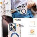 for iPhone 16 Pro Clear MagSafe Case with 360 Rotatable Magnetic Stand Ring [16ft Protection] Scratch Resist Anti Yellow Slim Transparent Case 1 Screen Protector for iPhone 16 Pro 6.3"(Blue)