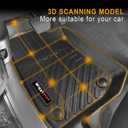 Custom for 2018-2025 2026 Jeep Wrangler JL 4 Door 2 Door 4XE/Jeep Gladiator Floor Mats 2 Pcs All Weather TPE Rubber Protection Mat (for Jeep Wrangler JL Front Floor Mat)