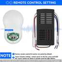 Universal Ceiling Fan Remote Control Kit, 3-Speed Fan and Dimmer Light Control, Easy DIY Install, Replacement for Hunter Hampton Bay Harbor Breeze Litex and More Brands (Models 99122, 99123, 99600)