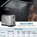 CrestWave Whole House Water Pressure Booster Pump for Home, 80PSI 115V