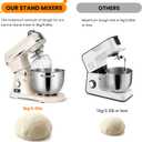 8.4QT Commercial Stand Mixer 800W with Aluminum Die Casting Meets the Standard of NSF/ANSI 8-2023, Mixers Kitchen Electric Stand Mixer with Stainless Steel 8L Bowl, Dough Hook, Whisk and Beater