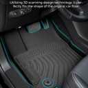 Floor Mats for Chevy Equinox & for GMC Terrain 2018–2024 (Gas ONLY)
