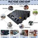 4" high 2-Piece Portable Automotive Curb Ramp, Heavy-Duty Plastic Threshold Ramp Track Interlocking Step Ramp Structure 6600 Lbs Load Capacity for Cars, Wheelchairs, Bikes, Motorcycles