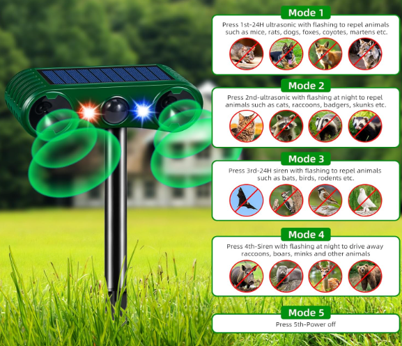 2025 Ultrasonic Animal Repeller Outdoor, Solar Animal Repellent with Motion Sensor & Flashing Light, Bird Deterrent, Cat,Squirrel,Deer,Dog,Raccoon,Rodent,Skunk,Rabbit Repellent for Yard Garden (Green)
