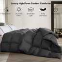 SNOWMAN Premium Down Comforter King Size, Luxurious All Season Duvet Insert with Cotton Blended Fabric, 3D Baffle Box Design Hotel Bedding Comforter (Dark Grey,106"x90")