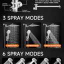 Shower Head,10" Rain Shower Head with Handheld Spray Combo with 11'' Angle Adjustable Extension Arm/High Pressure/Shower System/Square Rainfall Showerhead Bathroom, Chrome