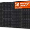 8 Pack Acoustic Panels, 12" X 12" X 2" Sound Proof Foam Wedges for Recording Studios, Home Theater & Ceiling
