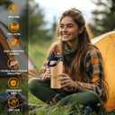 4 x Insulated Tumbler,34 oz Stainless Steel Water Bottle, BPA-Free, Double-Walled Vacuum, Flip Straw for Travel, Keeps Drinks Hot & Cold for 12 Hours,For Outdoors Car Gym Office (Peach)