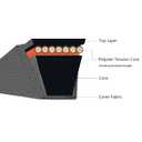 Lawn Mower Tractor Deck Belt/PTO Belt 5/8" x 138" Compatible with MTD Cub Ct 754-0642 954-0642 Toro 112-0933 Hustler 784322 GT1554