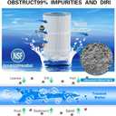 C-7483 Pool Filter Cartridge Replaces Hayward SwimClaer C3030, C3025, C3020, C580E, Compatible with Hayward CX580XRE, Pleatco PA81-PAK4, Filbur FC-1225 FC-6425, 4 Pack