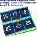 2 Pcs 36 Numbered Pocket Chart Cell Phone Pocket Holder for Classroom Sundries Closet Hanging Organizer Wall Door Holder for Calculator Storage Office Organization Supplies (Blue and Yellow)