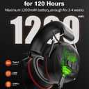Qozybuds Gel Cushions Ear Muffs, Bluetooth 6.0 Hearing Protection Headphones with 1200mAh Battery, 120H Working Time, 30dB SNR, Larger Buttons for Easy Operation, Superior Stereo Sound