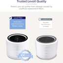 Levoit Core 200S-P Air Purifier Genuine Replacement Filter, AHAM VERIFIDE, Supports HEPA Sleep Mode, High-Efficiency Activated Carbon, Removes Smoke, Odors, Allergens, Core 200S-RF, 1 Pack