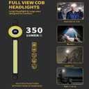 Rechargeable USB-C LED Headlamp, Lightweight Waterproof Head Torch for Camping, Running, Fishing