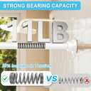 Tension Curtain Rod 30 To 49 Inch White Tension Rods Adjustable Spring Loaded Curtain Rods 7/8" No Drilling Tension Rods For Windows Bedroom Closet Doorway Door