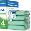Noovirum Chuck Pads Washable - 34"x52"(Pack of 4) - Reusable Bed Underpads for Adults - Chux Pads for Incontinence - Heavy Absorbency Waterproof Mattress Protector for Elderly, Bedwetting, Postpartum