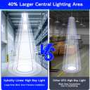 Hykolity 4 Pack 4FT 250W LED Linear High Bay Shop Light, 33750LM 135LM/W, 100-277V, 0-10V Dim, 5000K Daylight Hanging Light for Warehouse Workshops