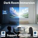 Wielio 2026 Smart Projector Android TV with WiFi 6 and Bluetooth 5.0 Built in 1000+ Apps 240 ANSI Portable Bedroom Mini Movie Projector Support 4K/1080P Auto Keystone & Zoom