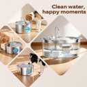 Pet Water Fountain Filters: 24 Dog Water Fountain Filters Replacement - Dog Fountain Filters - Including 12 Filters + 12 Sponges - Suitable for GROOKPET Pet Water Fountain