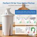 Water Pitcher Filter Replacement for Brita Water Filter, Pitchers and Dispensers, Compatible with Brita Classic,Elite, OB03, Standard, 0806, Ultramax,and Mavea 107007(6 Pack)