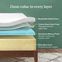 Zinus 12 Inch Queen Cooling Essential Memory Foam Mattress, Medium Feel
Designed for Cooler Sleep, Soothing Pressure Relief, Just-Right Medium Feel, CertiPUR-US & OEKO-TEX Certified Materials