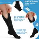 2 Pairs Medical Zipper Compression Socks 15-20mmHg for Women&Men, Knee High Compression Stockings