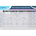Pool Mate 30 ft Classic Dura-Guard Winter Pool Cover for Above Ground Pools