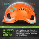 GREEN DEVIL Safety Helmet Construction Hard Hat ANSI Z89.1 Cascos De Construccion Vented ABS Work Hardhat for Men Women (Orange)