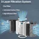 2Pack HP202 HP302 Replacement Filter Compatible with Shark HP201 HP202 HP302 HP301 HC502 AP1000 Air Purifier MAX, True Filter Cleans Up to 99.98% Particles Part # HE2FKBAS, HE2FKBASMB, Grey