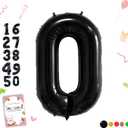 Smlpuame 40 inch Number Balloon 0-9 Black Large Number 0 Balloons,Digital Balloons for Birthday Party Celebration Decorations Supplies, Helium Foil Number Balloons for Wedding Anniversary