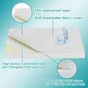 5"x52"x27.5" Premium Toddler Mattress, Water-Resistant and Removable Machine Washable Outer Cover, CertiPUR-US Certified Medium Firm Foam