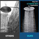 KINSE 10inchs Pressure Boosting Rain Showerhead,High Flow Rainfall Shower Head, 8- showerwater output modes, 360Adjustable showerheads, Anti-corrosion and durabl (ABS, Chrome)