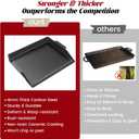 Griddle for Gas Grill, 23" X 16" Universal Cast Iron Griddle Insert for Weber Nexgrill Gas Stove Flat Top Charcoal Electric Grill Plate Outdoor Cooking Pan Camping Teppanyaki BBQ Accessory