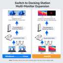 Cable Matters 20Gbps USB C Switch for 2 Computers, Up to 8K@30Hz on Windows, 4K@60Hz on macOS, 140W PD, for Sharing a USB-C/Thunderbolt 4 Monitor or Dock (Not for Dock with an Attached Cable)