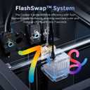 FLASHFORGE Creator 5 3D Printer, 4 Toolheads 7S Toolchanger Multi-Filament Printing, CoreXY 600mm/s 5X Faster Color Switch, Near-Zero Waste System, Auto Bed Leveling, Smart Extrusion Stunning Results