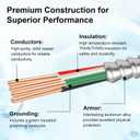 14/3 Metal Clad MC Cable 250FT, 14/3 Electrical Wire 3 Conductor Armored Wire with Ground, THHN Solid Copper & Flexible Aluminum Armor for Commercial and Residential Circuit