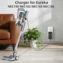 Charger Replacement for Eureka RapidClean Pro Vacuum Cordless Cleaner Battery Nec180 NEC182 NEC185 NEC186 NEC380 Power Cord