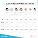 Ranked Kailh Box Key Switches for Mechanical Gaming Keyboards | Plate Mounted (Kailh Box Brown, 65 Pcs)