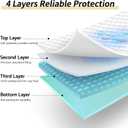 CoolShields Waterproof Bed Pads Incontinence Washable Reusable Bedwetting Mattress Protector Pad for Kids, Adults, Elderly, and Pets 34'' x 36'' (2 Pack)