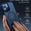 TORRAS Magnetic Designed for iPhone 13 Pro Max Case, [Military Grade Drop Tested] [Compatible with MagSafe] Shockproof Translucent Hard Back Soft Slim, Navy Blue