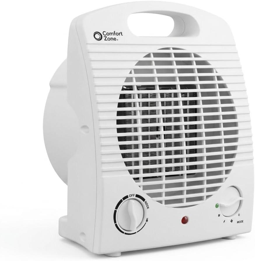 Comfort Zone Personal Space Heater  Energy Efficient 1500W Electric Heater with Adjustable Thermostat, 3 Heat Settings & Energy Save Mode  Portable, Tip-Over & Overheat Protection for Home & Office (White)