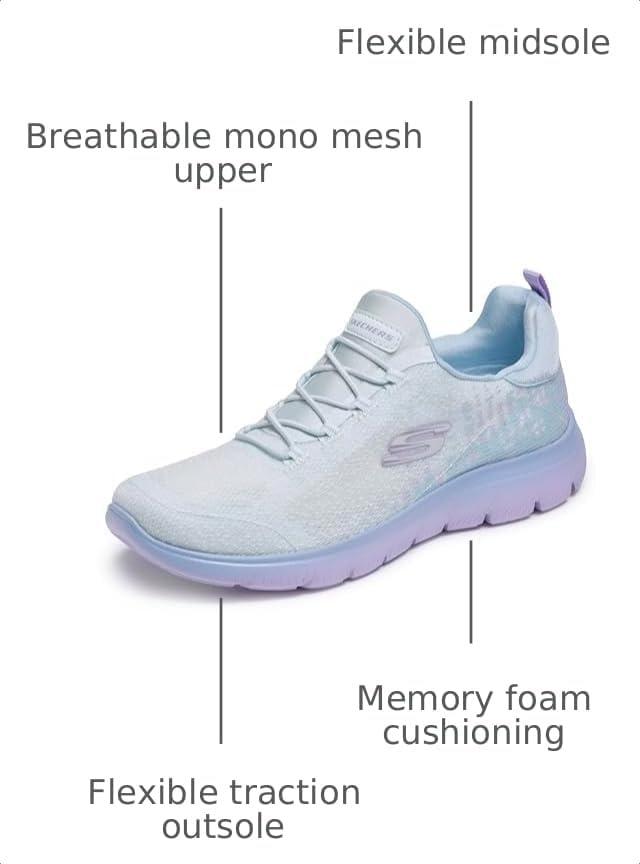 Skechers Sport Women's Women's Summits Sneaker, Light Blue/ Lavender=LBLV, 7 Wide