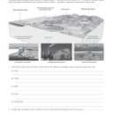 BIOZONE Environmental Science (3rd Edition) Student Workbook