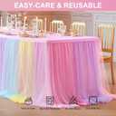 Wish Care Rainbow Tulle Tablecloth for 6 Foot Rectangle Tables Double Layer Tulle Tutu Desk Skirt Unicorn Ruffle Pastel Table Cloth Stretch Fitted Table Covers for Girls Birthday Baby Shower Party