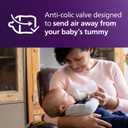 Philips Avent Natural Response Nipples, Extra Fast Flow (Flow 5), 4-Pack, SCY965/44