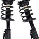 PAROD Pair 172321 Front Suspension Shock Absorber Strut and Coil Spring Assembly Fit for 2006-2011 Buick Lucerne, Cadillac DTS