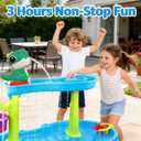 Dinosaur Water Table Pump - Rechargeable Water Pump for Water Table Accessories - Battery Powered Water Pump Continuous Flow 3 Hours Non-Stop Fun - Summer Outdoor Water Play Toys (Green)